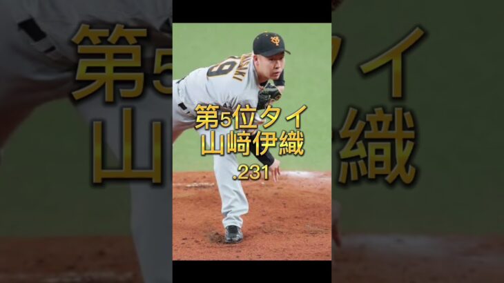 【プロ野球】2022セリーグピッチャー打率ランキング　#shorts