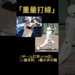 二松学舎大学付属(東京) 2023選抜甲子園 #高校野球