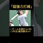 慶應義塾(神奈川) 2023選抜甲子園出場校紹介 #高校野球