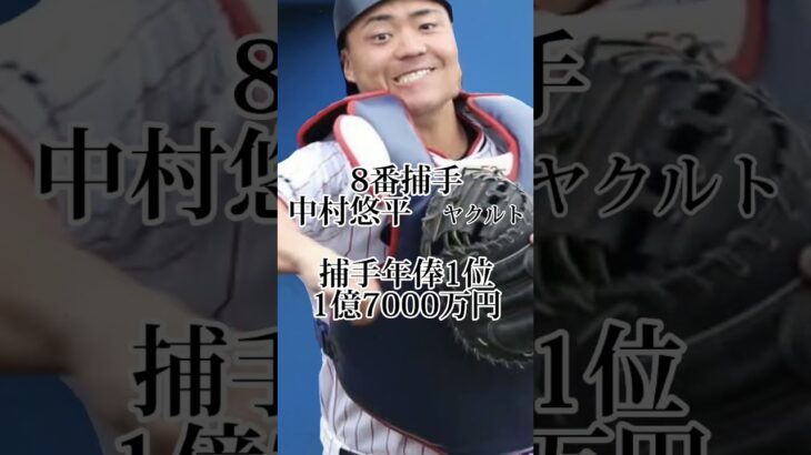 【セリーグ】2023年高額年俸選手オールスター　#野球 #プロ野球 #年俸 #スタメン　#巨人 #セリーグ #中日　#ジャイアンツ　#ヤクルト  #dena #shorts