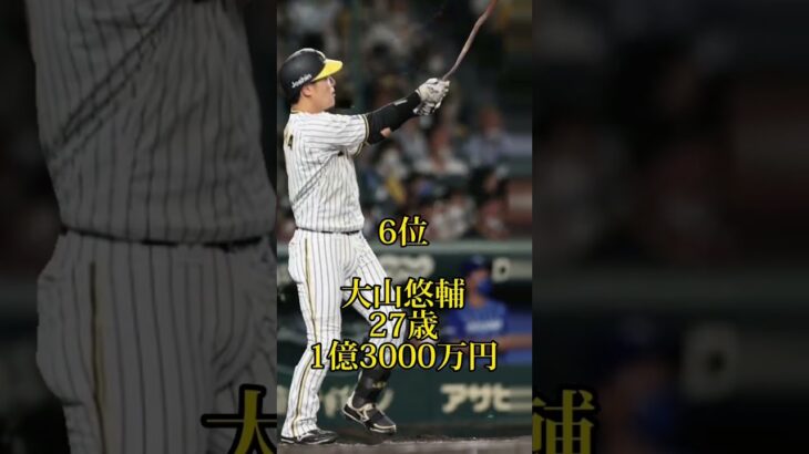 【野球】2023年阪神タイガース年俸ランキング！！あなたの推し選手はいましたか？　#野球 #プロ野球 #阪神タイガース #阪神 #猛虎　#猛虎大好き人間トラキチ #shorts