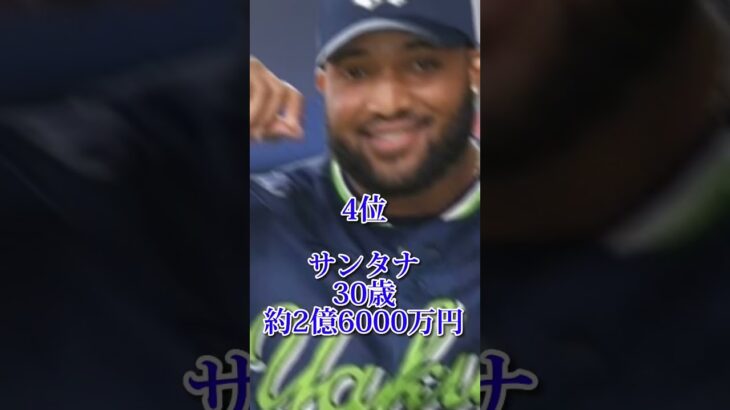 【野球】2023年ヤクルト年俸ランキング！年俸のインフレが止まらない！！#野球 #プロ野球 #wbc #ヤクルト #ヤクルトスワローズ #セリーグ #shorts