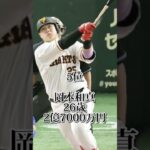 【野球】2023年巨人年俸ランキング！1位はあの人確定！　#野球 #プロ野球 #巨人 #ジャイアンツ #shorts