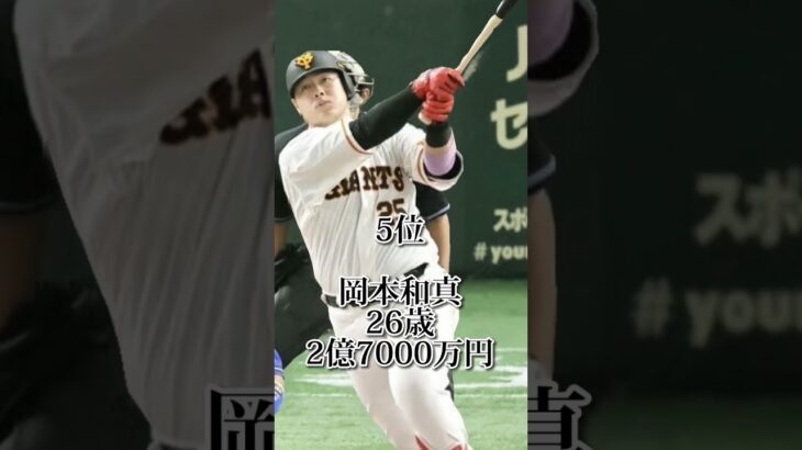 【野球】2023年巨人年俸ランキング！1位はあの人確定！　#野球 #プロ野球 #巨人 #ジャイアンツ #shorts