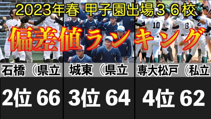 (2023春)甲子園出場36校 偏差値ランキング#センバツ甲子園 #高校野球