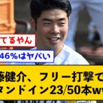 【柵越え23本】近藤健介、柳田さんよりも柵越えを打ってしまう←本当にフリー打撃かと驚きの声続出【なんJコメント付き】