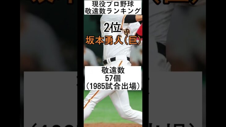 【プロ野球】現役敬遠数ランキングに23歳の村上宗隆がランクイン！？#shorts