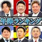 【年俸ランキング】プロ野球NPB 2023年の日本人選手 年俸ランキング