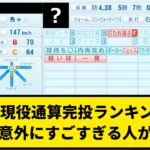 【エース】NPB現役通算完投ランキング、一人意外にすごすぎる人がいる【なんJ反応】【2chスレ】【プロ野球反応集】【1分動画】【5chスレ】