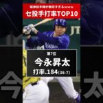 【阪神投手陣が無双ｗｗ】セリーグ投手の打率ランキングTOP10