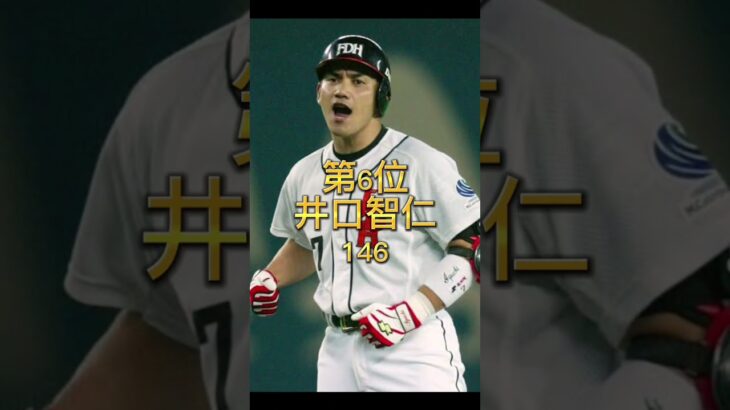 【プロ野球】通算デッドボール受けたランキングTOP10 #shorts