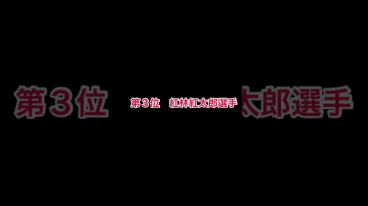 好きなプロ野球選手⚾️ランキングTOP3