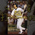 【プロ野球】通算シーズン打点ランキングTOP5 #shorts