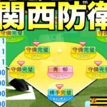 ７回以降リードしてたら野手全員最強の守備固めにする戦術で阪神の勝率は上がるのか？【eBASEBALLパワフルプロ野球2022】