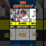 【阪神】歴代安打ランキング #shorts #野球 #野球ランキング