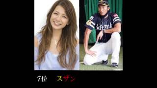 ビックリした‼︎野球選手と芸能人の結婚ランキング#野球選手#芸能人 #結婚 #shorts