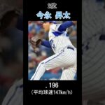 ストレート被打率ランキング【プロ野球】#shorts