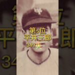 【こんなに！？】プロ野球通算失策数ランキング #shorts