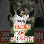 【プロ野球】読売巨人ジャイアンツ 通算本塁打ランキング #shorts  #short  #shortvideo