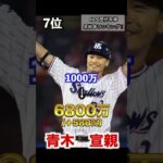 プロ野球 歴代年俸昇給率ランキング‼️