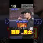 プロ野球　育成出身者歴代年俸ランキング‼️