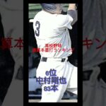 高校野球通算本塁打ランキング