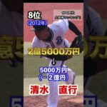 プロ野球 歴代大減俸ランキング‼️