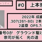 【広島東洋カープ】#0 上本崇司 新応援歌