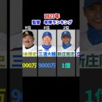 1位はあの監督！　2023年　プロ野球　監督　年俸ランキング　＃Shorts