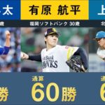 【2023年度最新】現役プロ野球投手 通算勝利数ランキング【勝ち運 田中将大 石川雅規 涌井秀章 今永昇太 上沢直之】