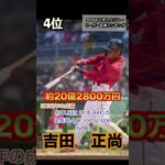 2023年日本人メジャーリーガー年俸ランキング‼️