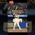 2023年NPBプロ野球選手の年俸ランキング#wbc #メジャーリーグ#侍ジャパン #大谷翔平 #プロ野球 #年俸#mlb #ダルビッシュ有 #鈴木誠也 #吉田正尚#佐々木朗希