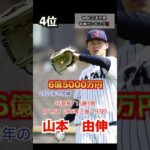 【2023WBC】日本代表年俸ランキング‼️