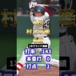 【2023WBC】日本代表野手年棒ランキング【後半】#野球