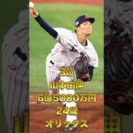 【2023WBC】日本代表投手年棒ランキング【後半】#野球