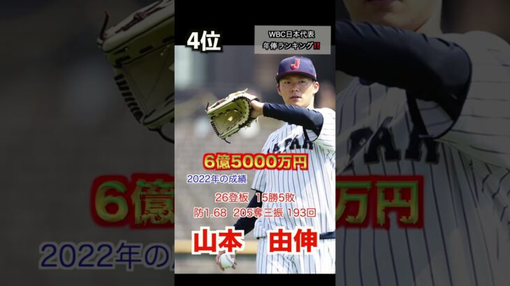 【2023WBC】日本代表年俸ランキング‼️