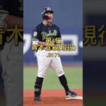 【4000打数以上限定】プロ野球通算打率ランキングTOP10 #shorts#柳田悠岐#ギータ#小笠原道大#プロ野球