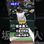 現役プロ野球選手年棒ランキング【後半】※5位重複のため前半と分けてます#野球