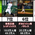 【Instagram】WBC日本代表フォロワー増加数ランキング【大谷翔平・WBC2023】