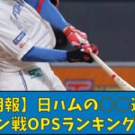 【朗報】日ハム○○選手 オープン戦OPSランキングで１位にw【なんJ反応】【プロ野球反応集】【2chスレ】【1分動画】【5chスレ】