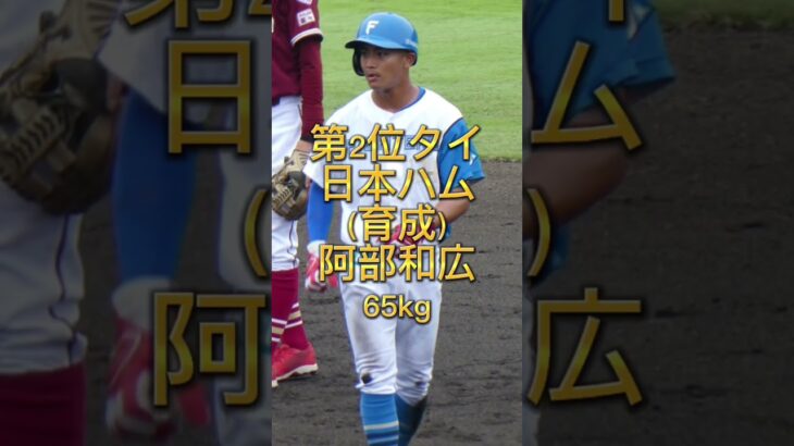 【これで軽い⁉️】プロ野球選手低体重ランキングTOP5 #shorts