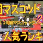 【つば九郎 VS ドアラ】プロ野球マスコット総選挙　ランキング2023