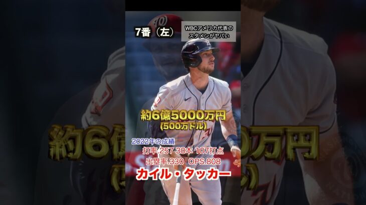 WBCアメリカ代表のスタメンがやばい