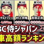 【WBC決勝】侍ジャパン選手の愛車、高額ランキング【大谷/ダルビッシュ/吉田/村上】