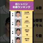 WBC 2023 侍ジャパン 年俸 ランキングTOP10：野球界のエリート達をチェック！