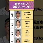 WBC 2023 侍ジャパン 身長 ランキングTOP10：野球界のエリート達をチェック！