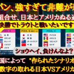 【WBC日本代表】3連勝してるけど……「日本とアメリカだけヌルすぎる！」「日本は余裕で通過するだろう」海外からはWBC本部へ批難殺到！【海外の反応】