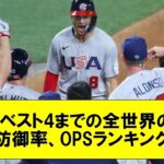 【WBC】ベスト4までの全世界の打率、防御率、OPSランキングが出る