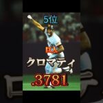 プロ野球選手歴代最高打率ランキング（シーズン記録）#shorts