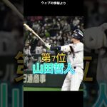 歴代プロ野球選手人気ランキング#shorts